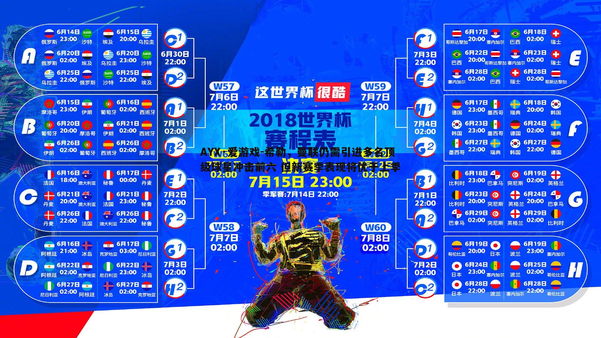 希勒，曼联仍需引进多名顶级球星冲击前六 但新赛季表现将优于上季